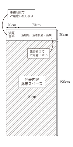 ポスターパネル図面